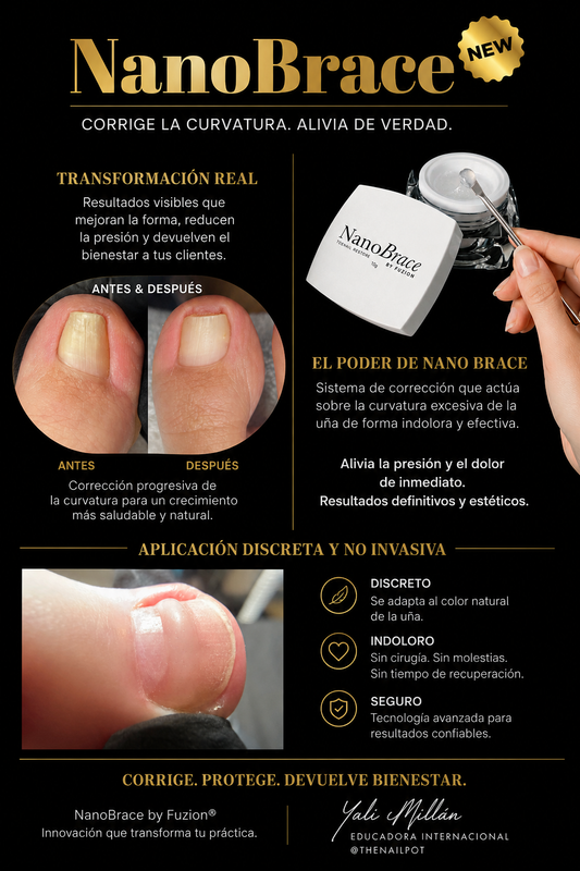 NanoFlex + NanoBrace Certificación NanoPro | En Vivo, En Línea | Varias Fechas | ESPAÑOL