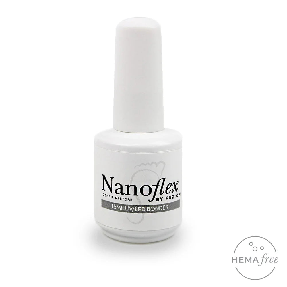 Productos NanoFlex & NanoBrace - Para Profesionales Certificados