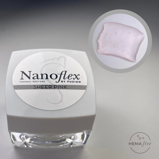 Productos NanoFlex & NanoBrace - Para Profesionales Certificados